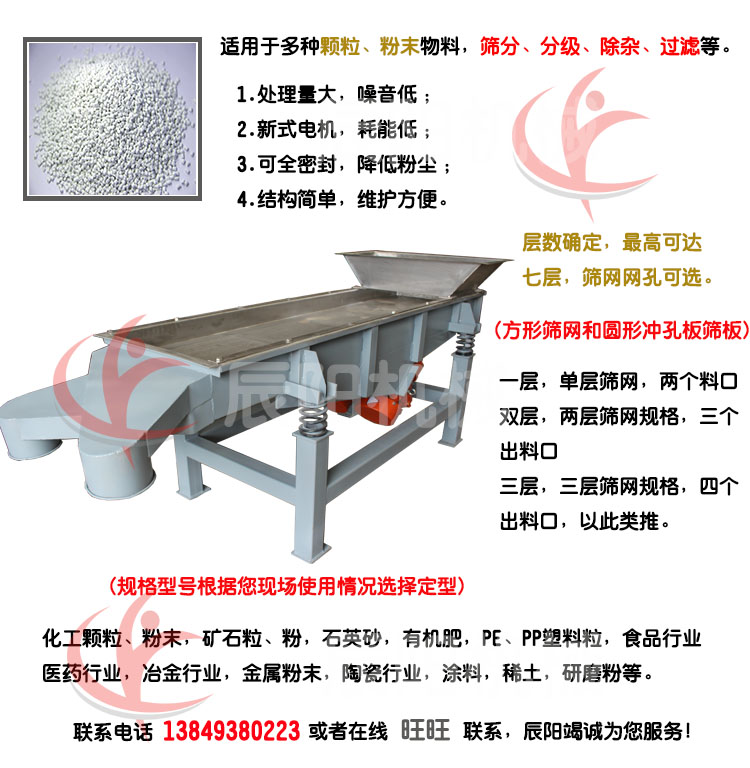 直线振动筛分机大图